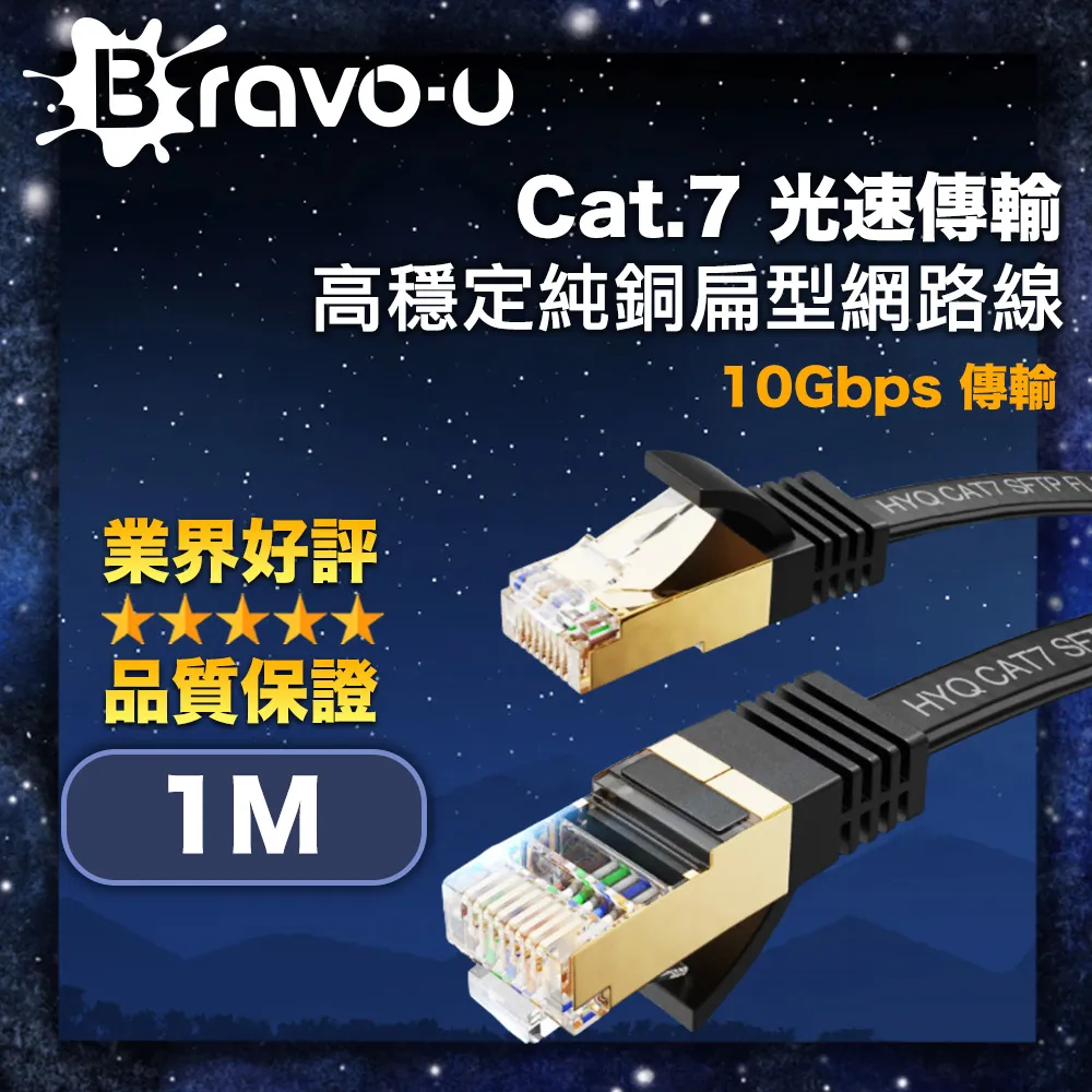 Bravo-u 7 PORT USB HUB 集線器 (黑) 歷史價格詳細信息