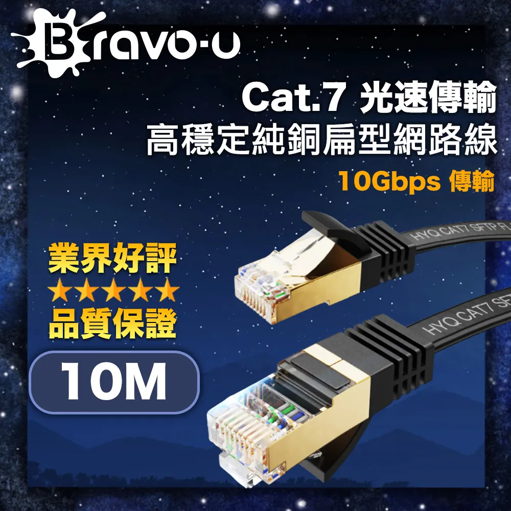 Bravo-u 7 PORT USB HUB 集線器 (黑) 歷史價格詳細信息