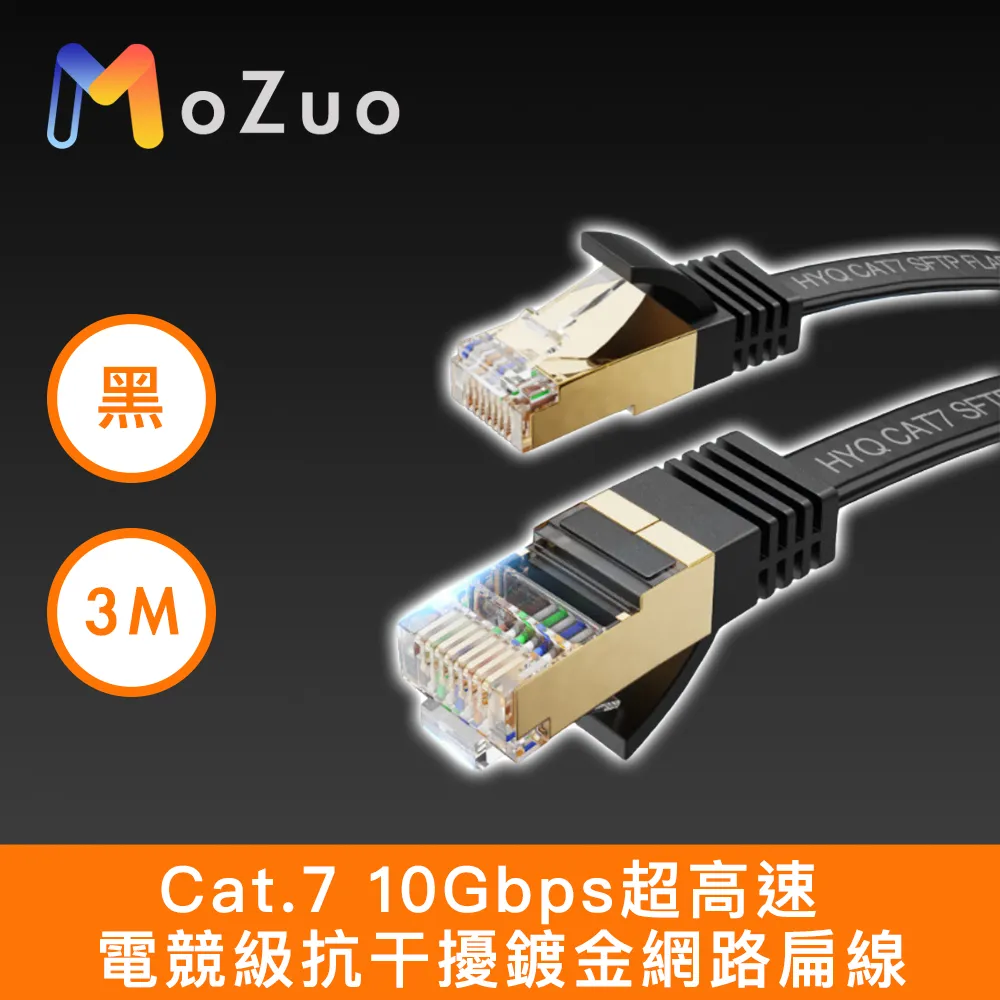 【魔宙】Cat.7 10Gbps超高速 電競級抗干擾鍍金網路扁線 黑 3M 歷史價格詳細信息