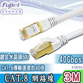 【fujiei】3M DVI-D公對公鍍金頭數位類比編織線(SU3019) 歷史價格詳細信息