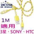 UNI STAR 智能手機專用MHL-VGA影音線(MHL-VGA015) 歷史價格詳細信息