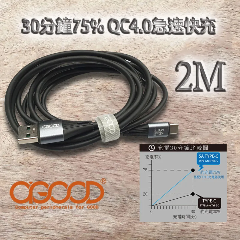 【M.A.C】全臉舒緩清爽洗卸組(眼唇淨妝露100ml/超奇肌清爽花瓣淨妝油) 歷史價格詳細信息