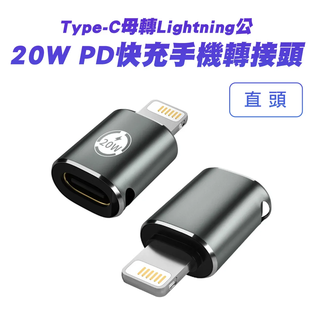 【SHOWHAN】Type-C母 轉 微軟Surface公 65W 磁吸PD快充轉換頭 歷史價格詳細信息