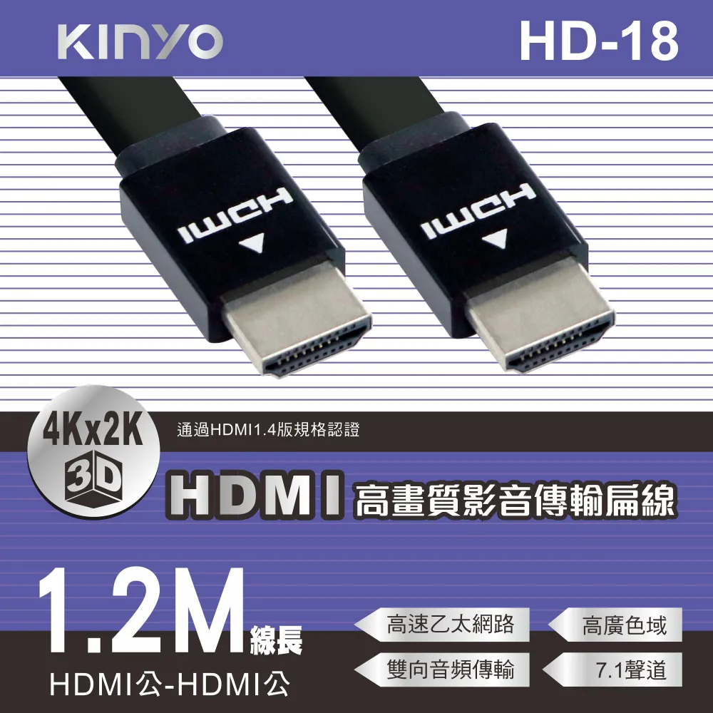 KINYO HDMI高畫質影音傳輸扁線HD09 歷史價格詳細信息