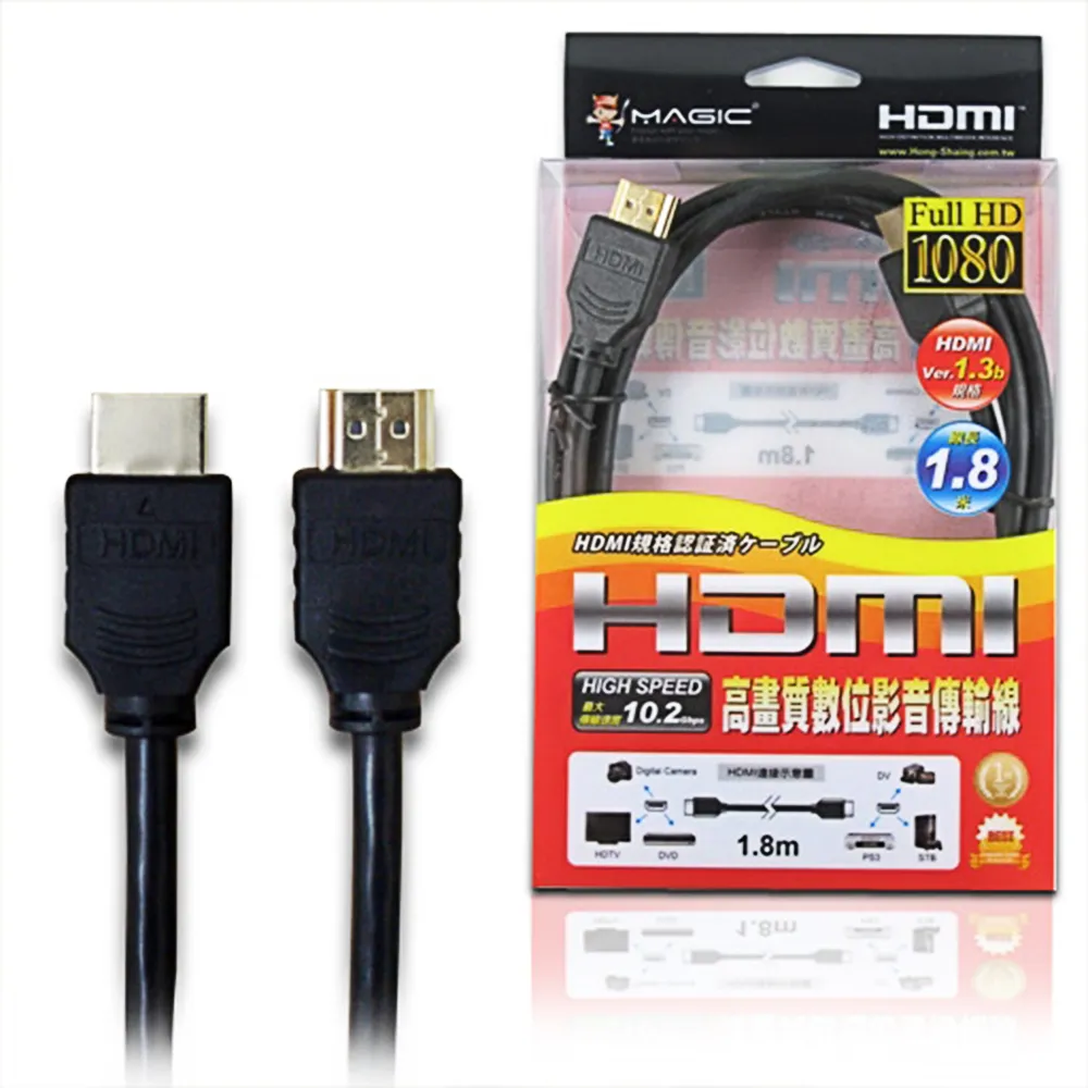 HDMI高畫質數位影音傳輸線(24K鍍金)-1.8米 [CBH-HDMI-018K] 【現貨】 歷史價格詳細信息
