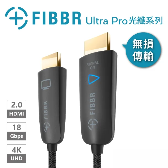FIBBR 菲伯爾 UltraPro 2.0 版光纖4K 超高清影音傳輸線 3 米 HDMI 歷史價格詳細信息
