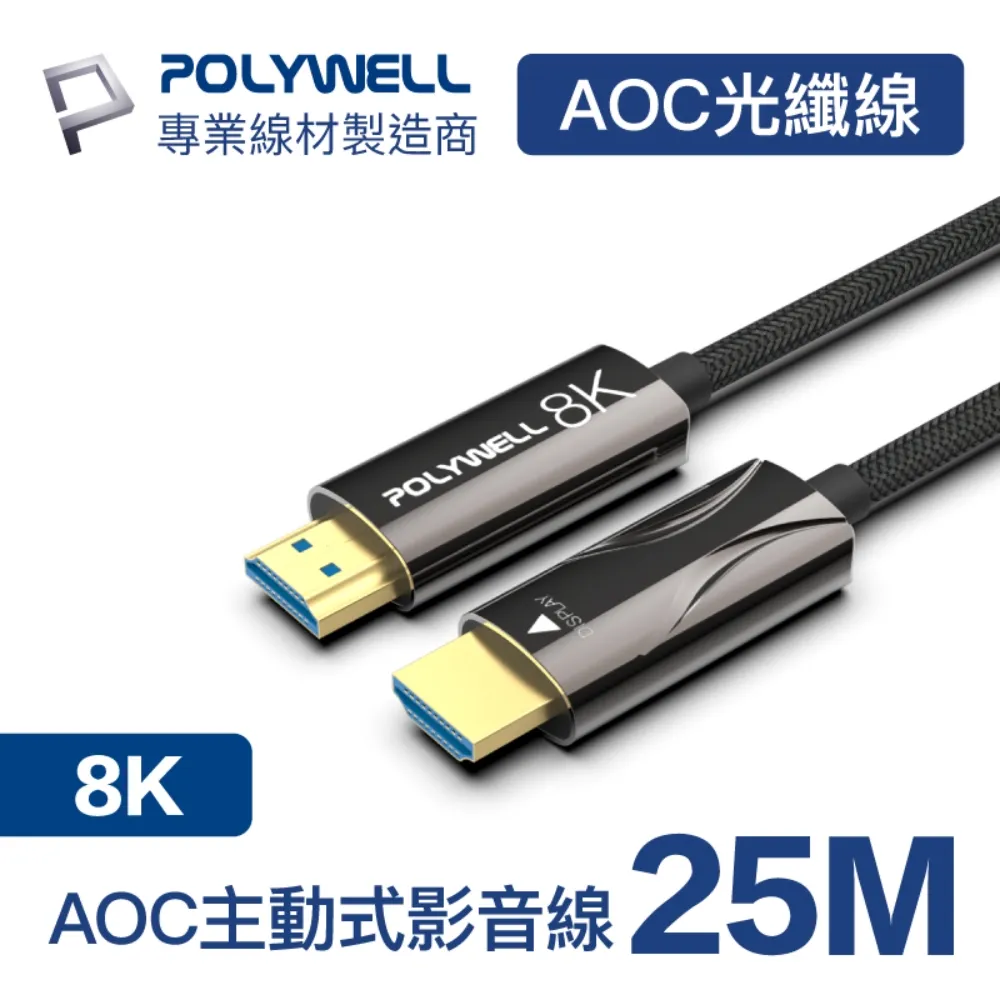 POLYWELL HDMI AOC光纖線 2.1版 20M 歷史價格詳細信息