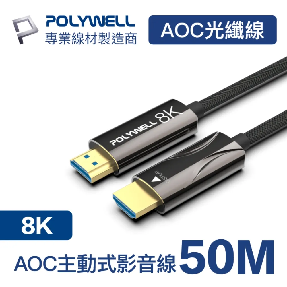POLYWELL HDMI AOC光纖線 2.1版 20M 歷史價格詳細信息