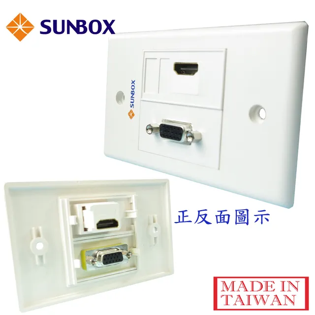 SUNBOX WP系列 HDMI 插座模組 (WP-HF) 歷史價格詳細信息