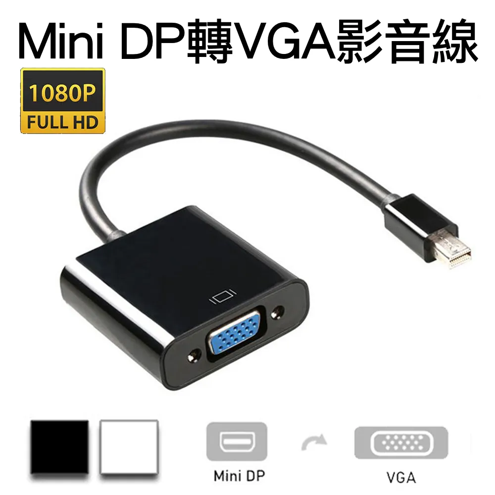 DisplayPort 轉 VGA / DP公 轉 VGA母 轉接線/轉換線 DisplayPort/DP to D-Sub(40-717-01N) 歷史價格詳細信息