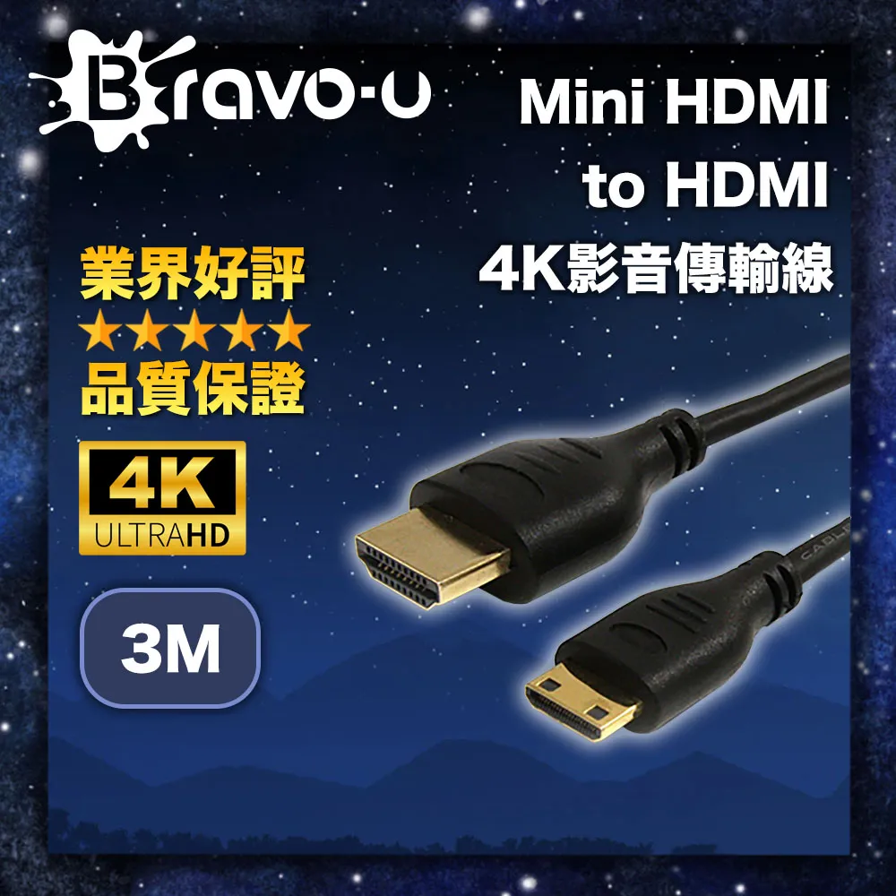 Mini HDMI to HDMI 4K影音傳輸線 歷史價格詳細信息