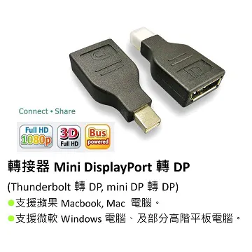 【PCT】DisplayPort轉DVI轉接線-34CM(DD034-P) 歷史價格詳細信息