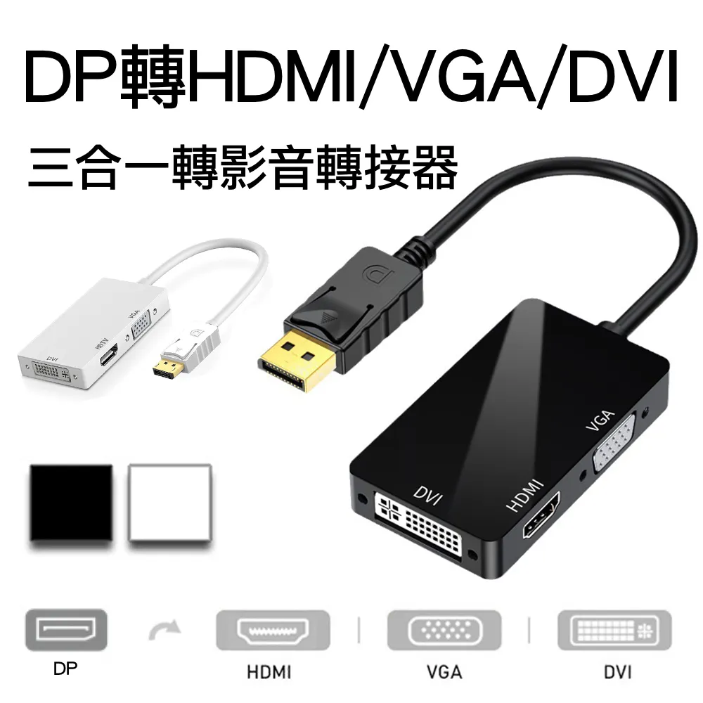 DP 轉  HDMI + DVI 影音轉換分配器 (VCS312) 歷史價格詳細信息
