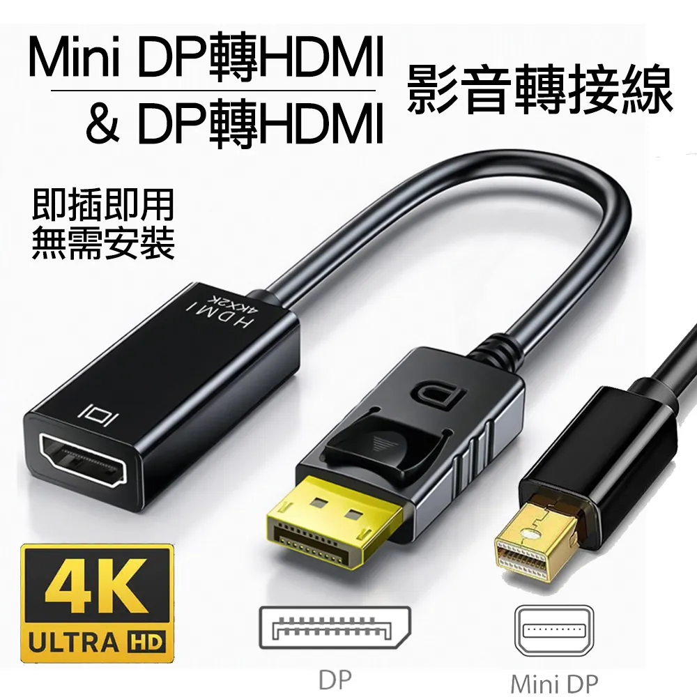 Mini DP to HDMI 影音轉接線-1.8M 歷史價格詳細信息