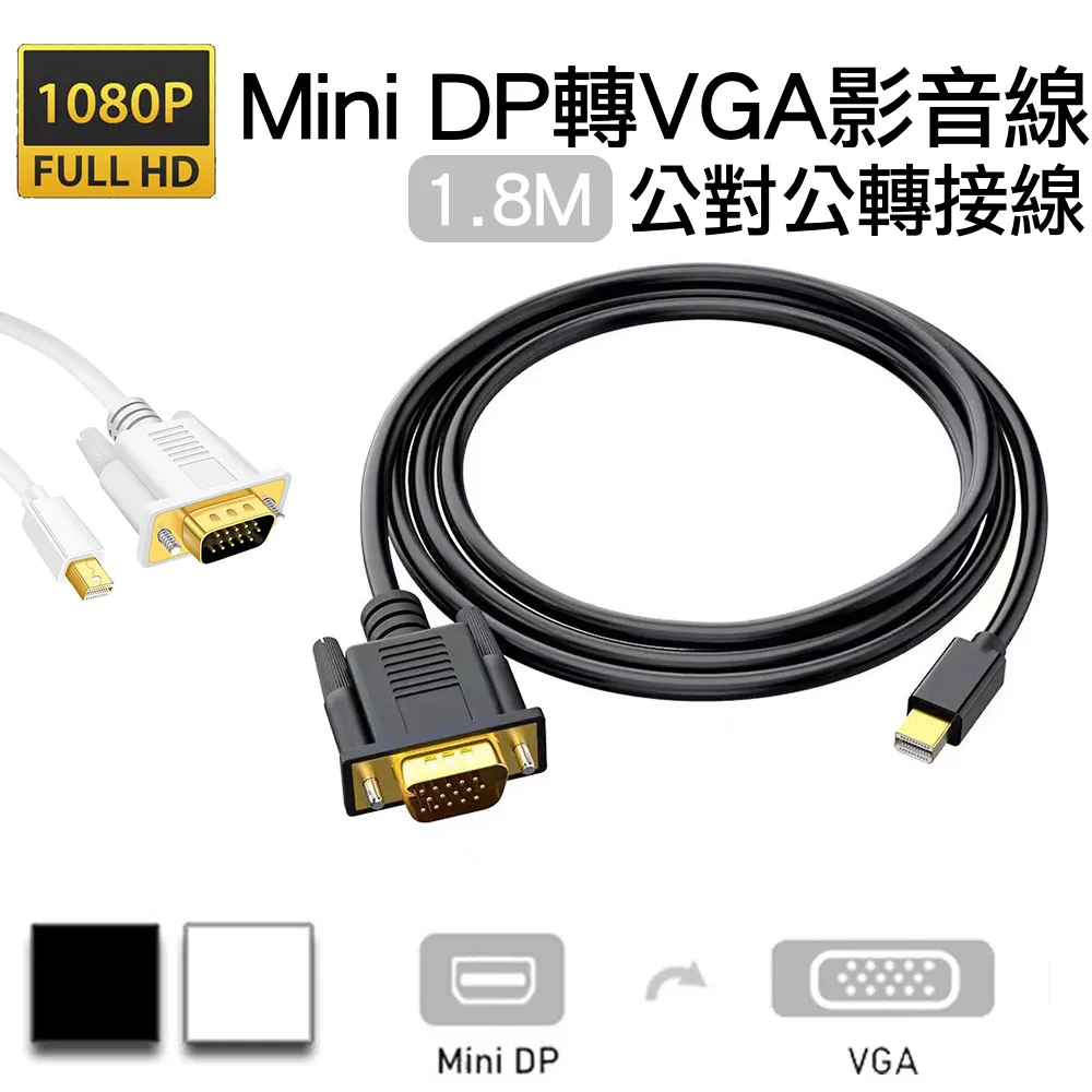 DisplayPort公/MiniDP公 1M 1.3版- 歷史價格詳細信息