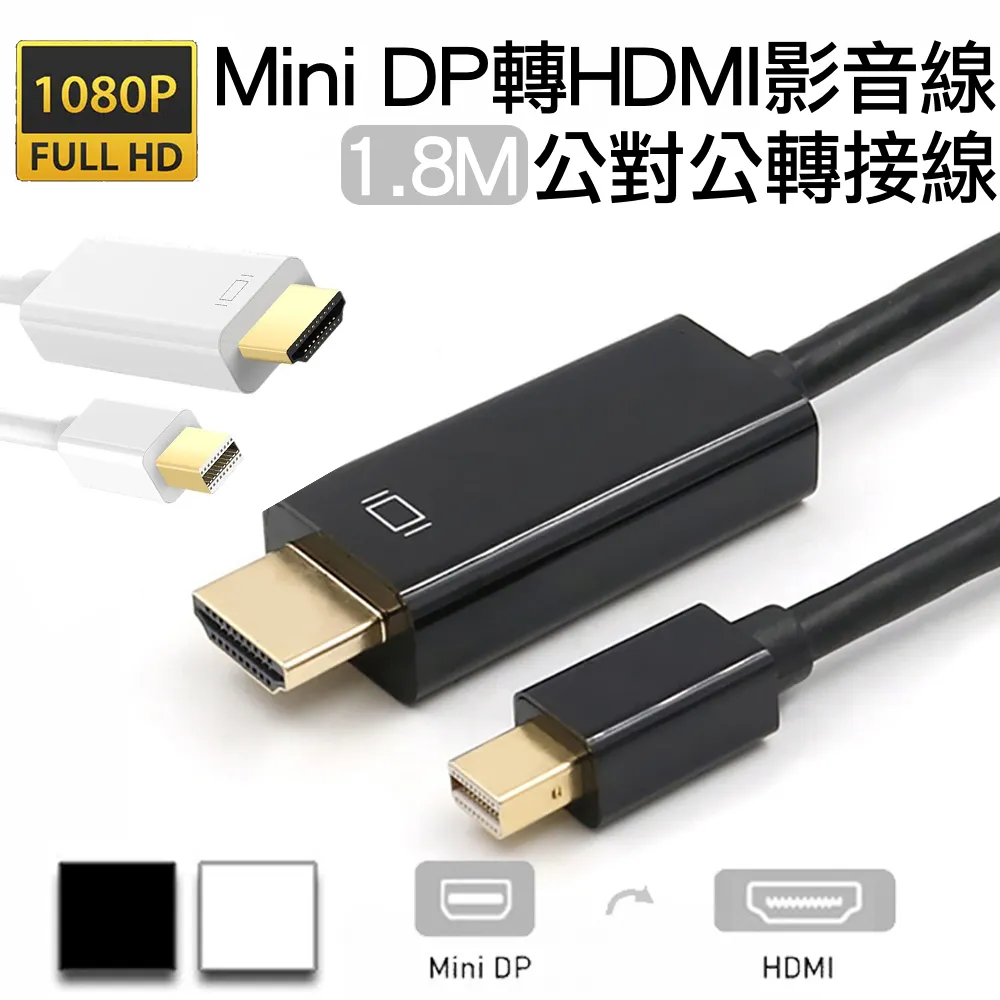 DisplayPort公/MiniDP公 1M 1.3版- 歷史價格詳細信息