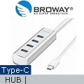 鋁合金 usb 3.1 Type-c(公)轉 HDMI (母)轉接卡 歷史價格詳細信息