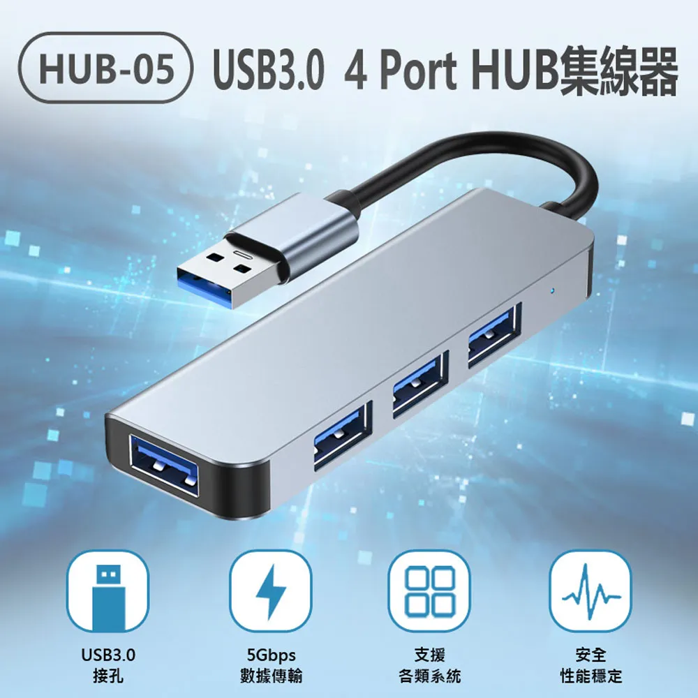 HUB-06 USB3.0+USB2.0+SD+TF 五孔集線器 歷史價格詳細信息