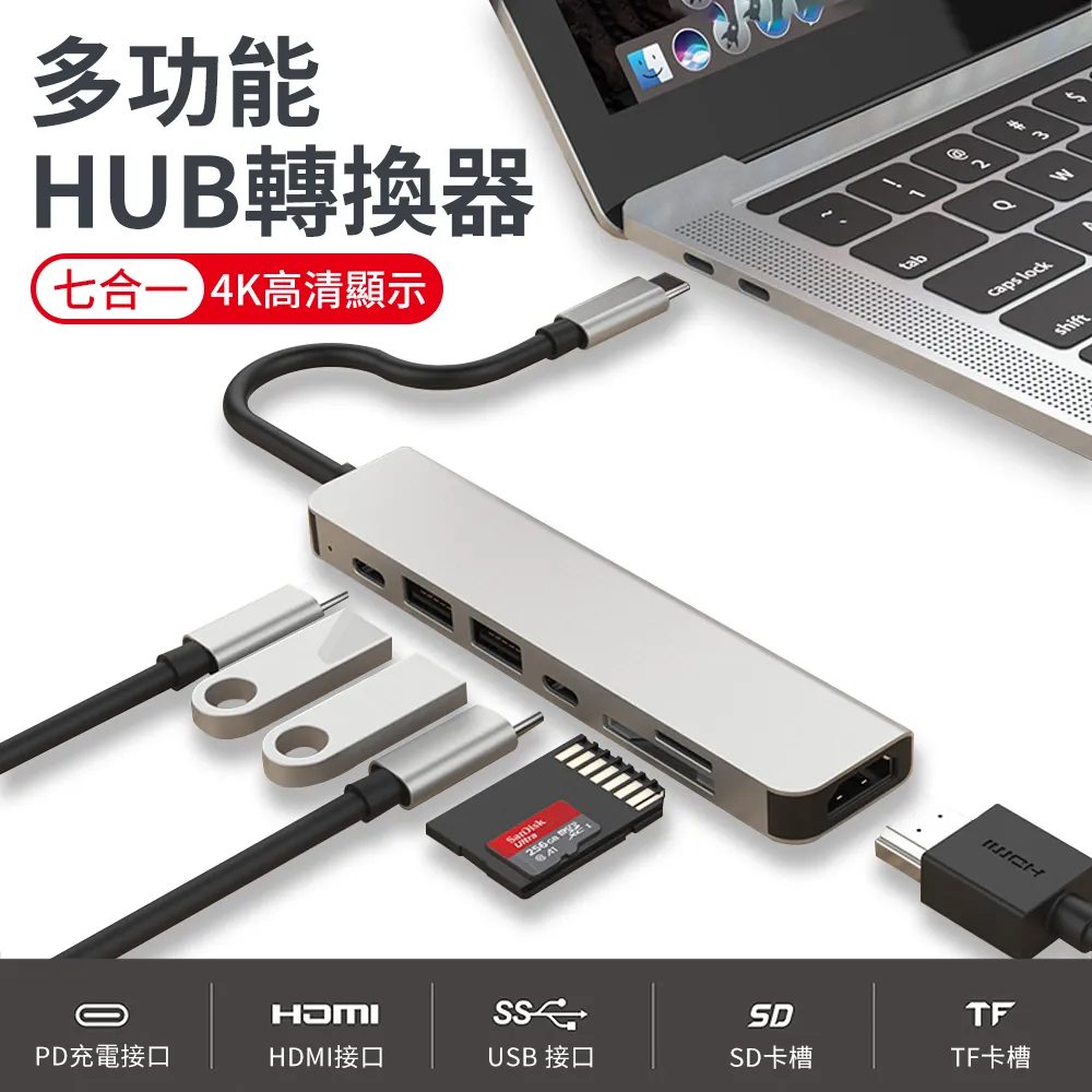 ANTIAN Type-C 七合一多功能HUB轉接器 USB集線器 HDMI智能轉換器 筆電擴展塢 mac轉接頭 歷史價格詳細信息