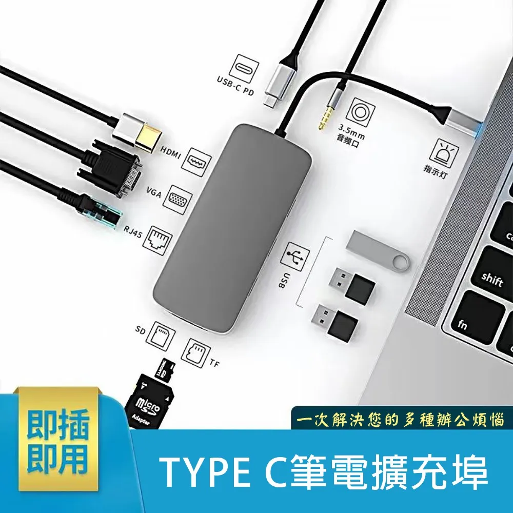 鋼鐵系列HDMI / VGA+SD+RJ45(1000M) 多功能Type-C 影音轉接器 歷史價格詳細信息