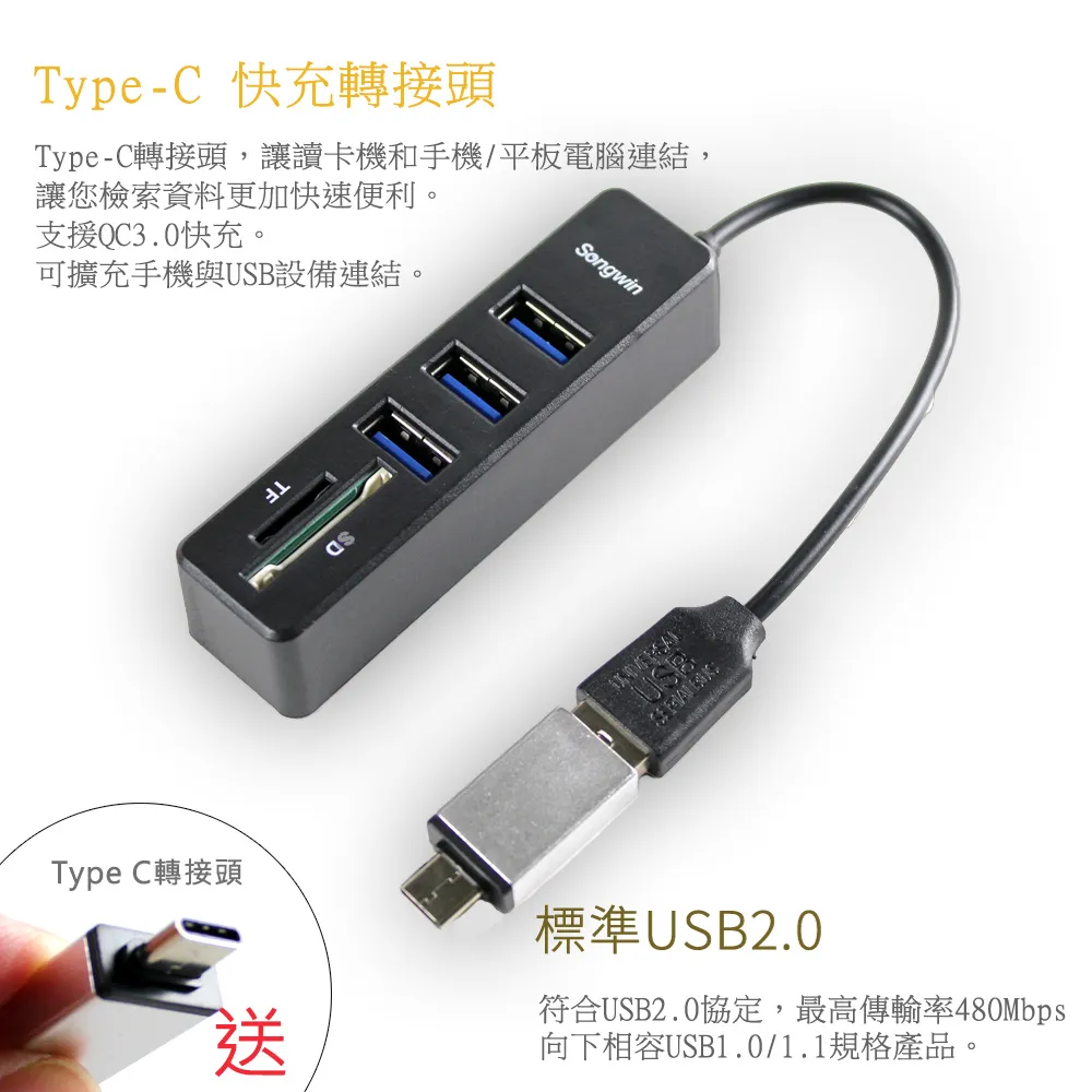 【優質二入】3合1 網卡+USB3.0鋁合金集線器(支援OTG功能) 歷史價格詳細信息