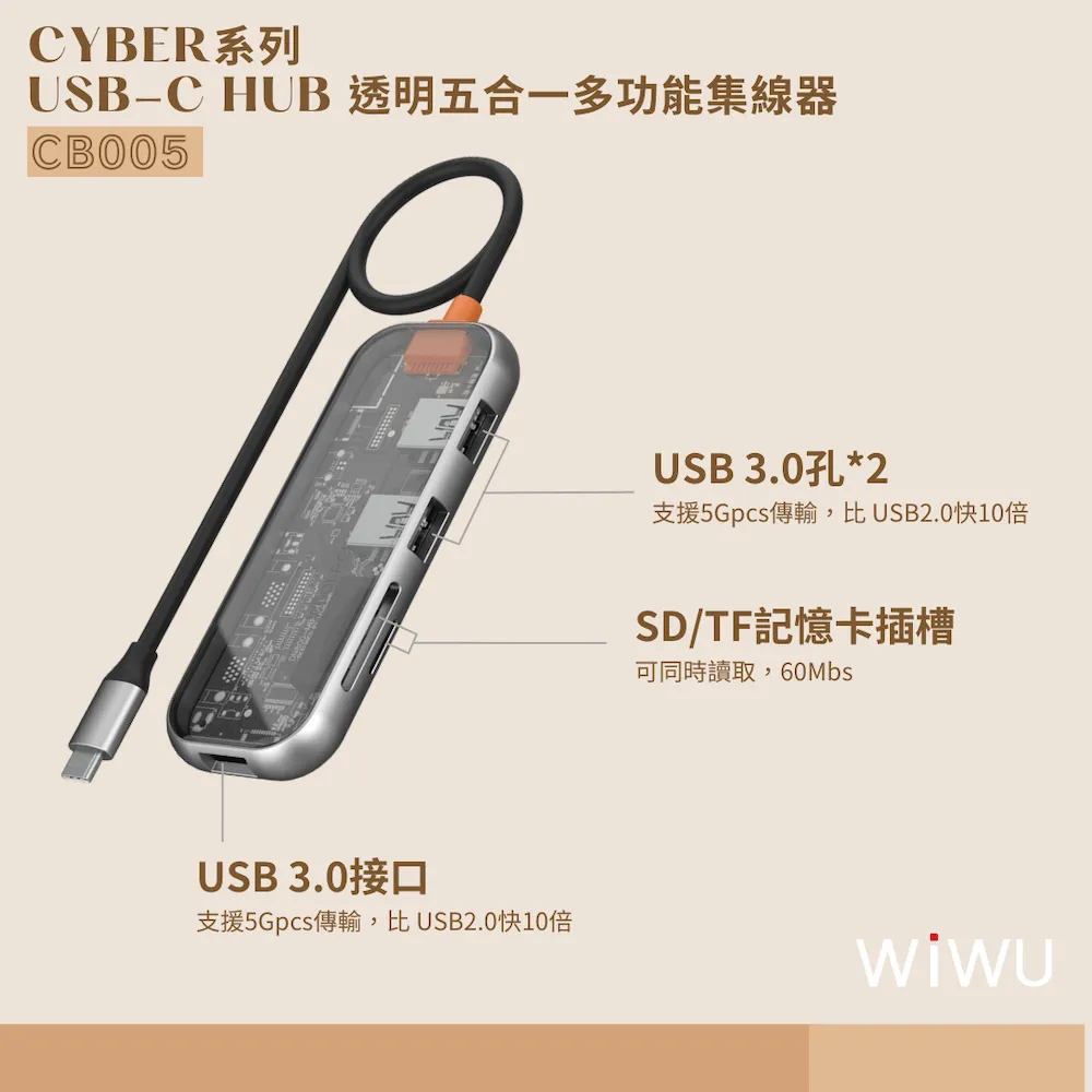 WIWU CYBER系列 USB-C HUB 透明七合一多功能集線器CB007 歷史價格詳細信息