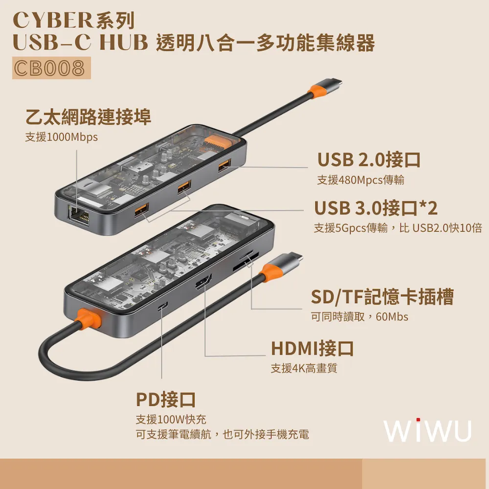 WIWU CYBER系列 USB-C HUB 透明七合一多功能集線器CB007 歷史價格詳細信息