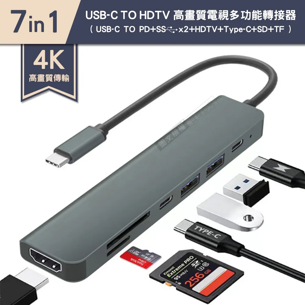 USB-C PD 87W Apple 副廠 充電器 20.2V 4A MacBook A1719 電源 變壓器 小齊的家 歷史價格詳細信息