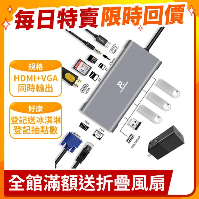 PowerRider HB-P23 十合一PD100W透明機甲集線器 銀灰色 歷史價格詳細信息