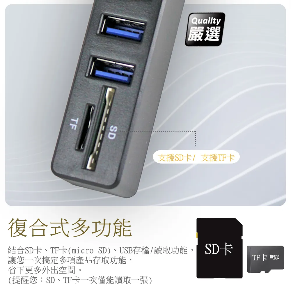 【優質二入】3合1 網卡+USB3.0鋁合金集線器(支援OTG功能) 歷史價格詳細信息