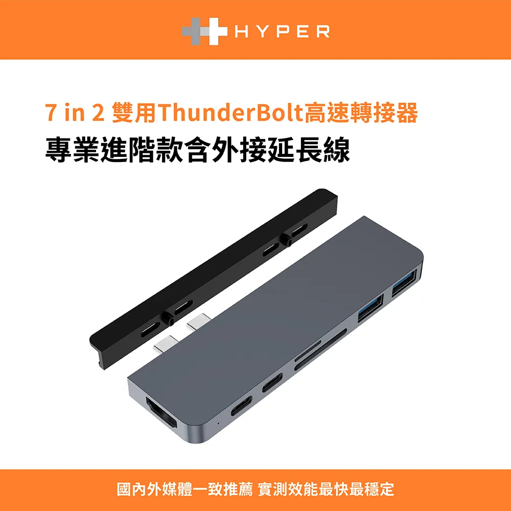 HyperDrive 7-in-2 USB-C Hub (二代)-銀 歷史價格詳細信息
