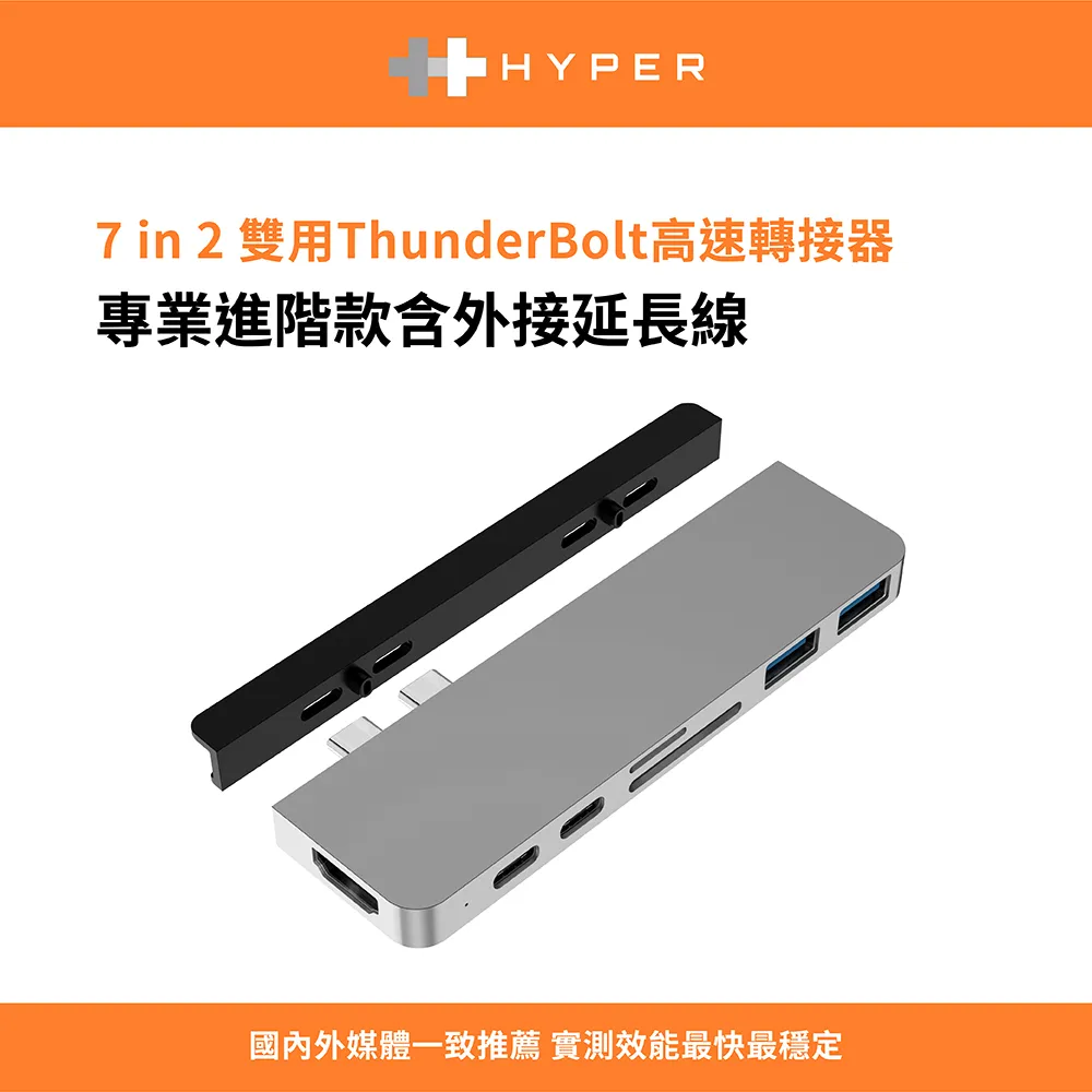 HyperDrive 7-in-2 USB-C Hub (二代)-銀 歷史價格詳細信息