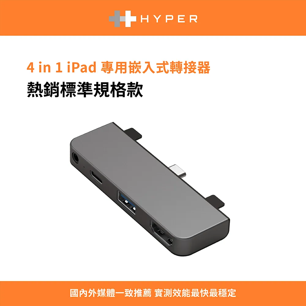 HyperDrive 4-in-1 USB-C Hub 適用iPad Pro/Air/mini 6 多功能集線器 歷史價格詳細信息