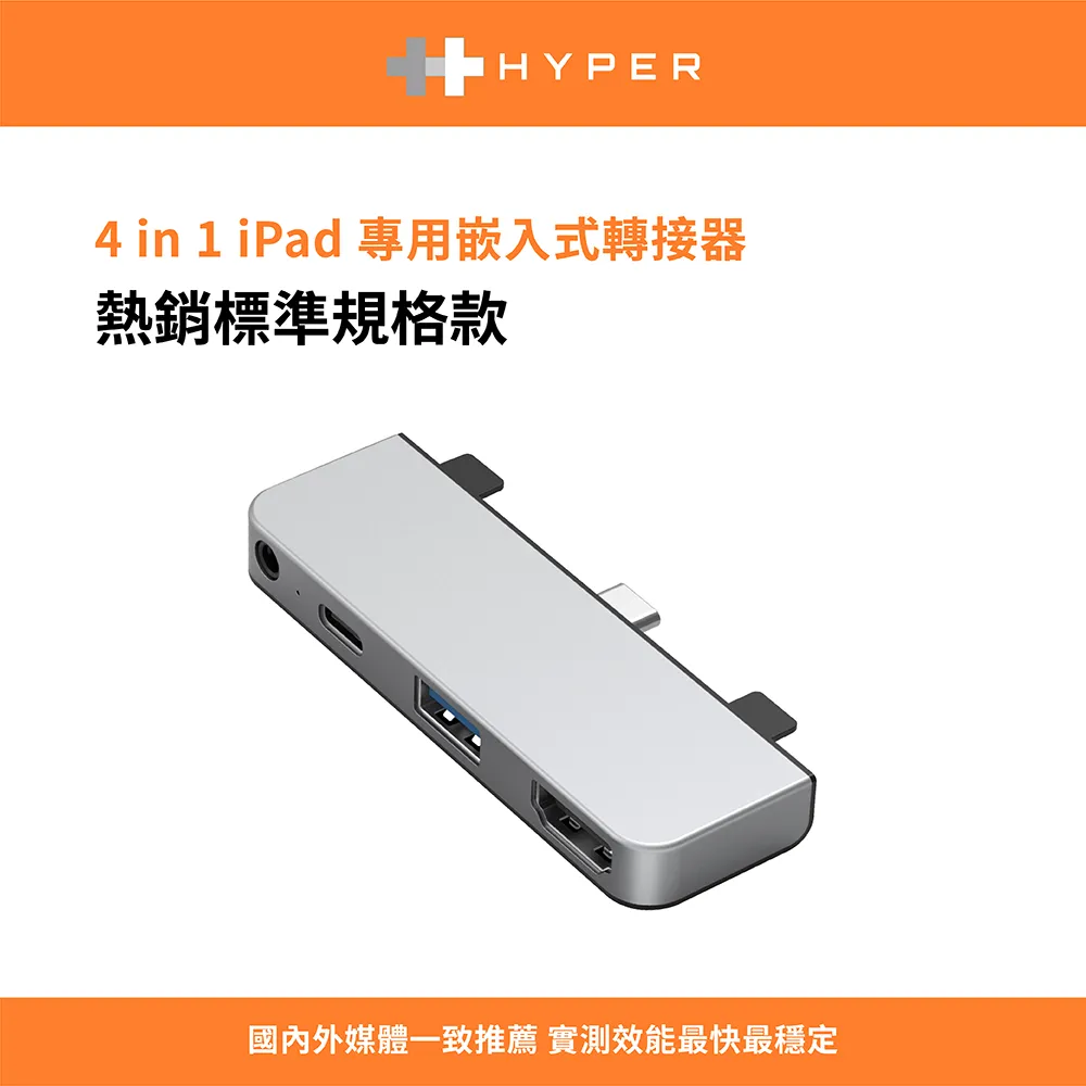 HyperDrive 4-in-1 USB-C Hub 適用iPad Pro/Air/mini 6 多功能集線器 歷史價格詳細信息
