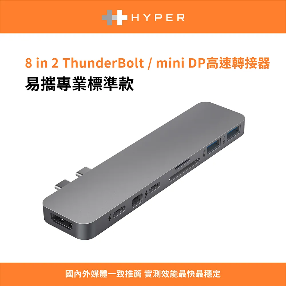 HyperDrive 6-in-2 USB-C Hub-太空灰 歷史價格詳細信息