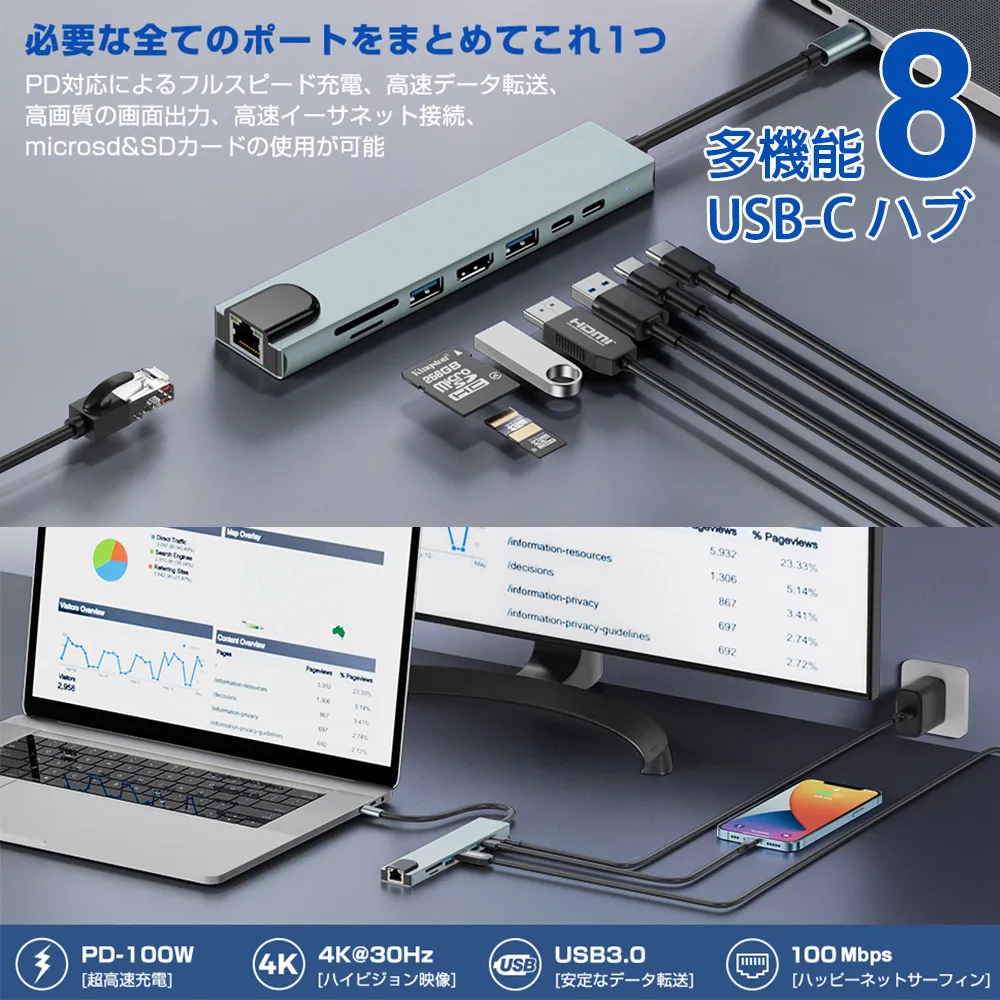 Golf 8 in 1 USB C 集線器 歷史價格詳細信息