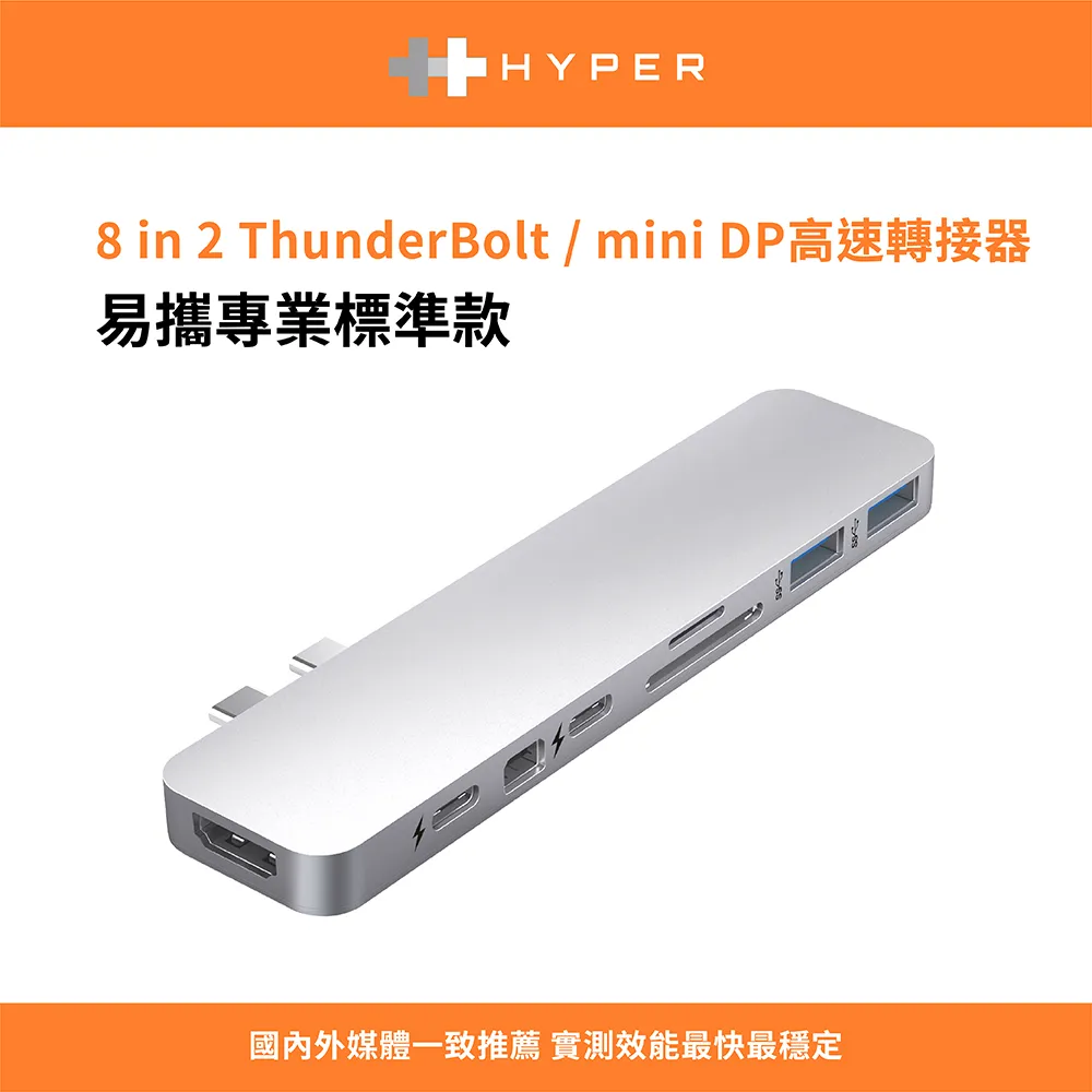 HyperDrive 6-in-2 USB-C Hub-銀 歷史價格詳細信息