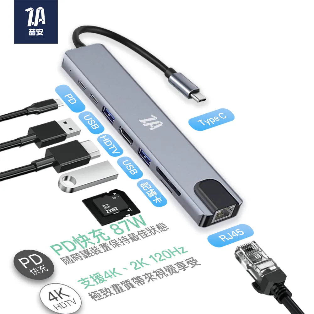 ZA 喆安 1M USB Type-C to Type-C PD磁吸編織快速充電傳輸線 適用iPhone/MacBook/手機/平板 歷史價格詳細信息