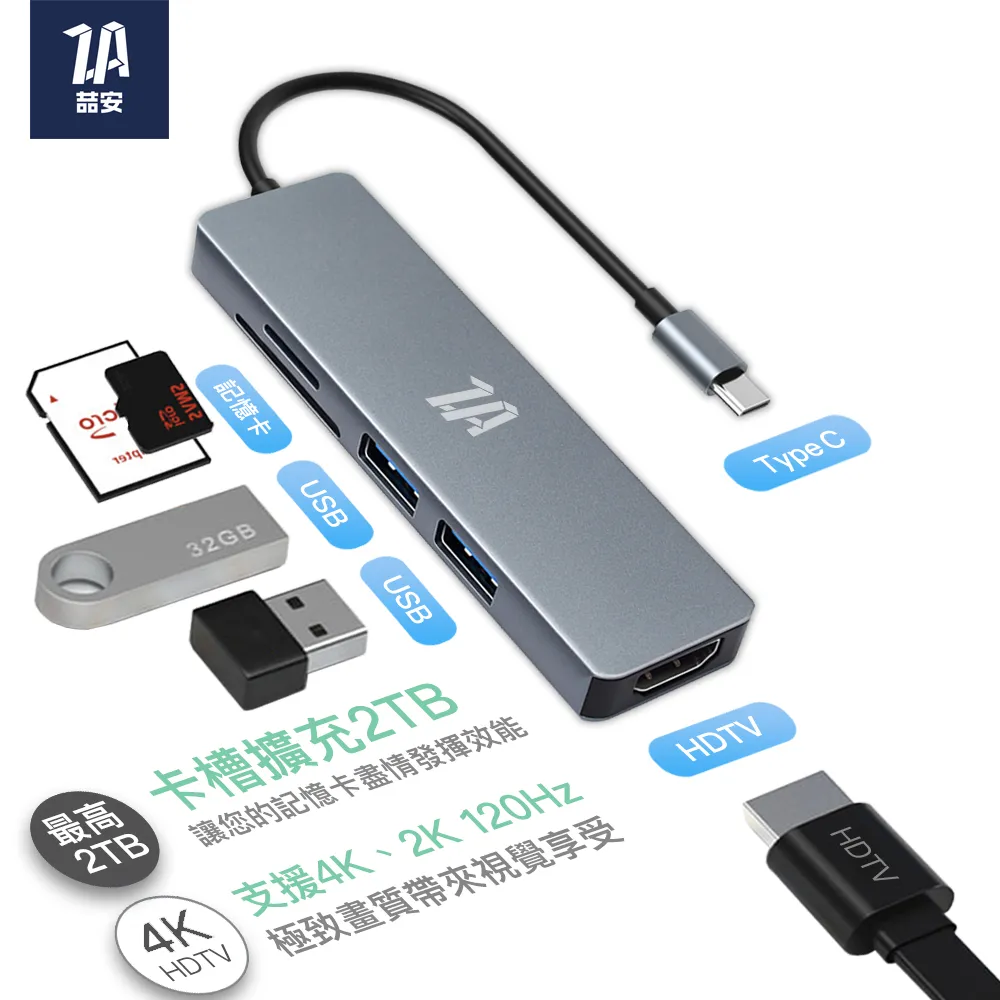 ZA 喆安 1M USB Type-C to Type-C PD磁吸編織快速充電傳輸線 適用iPhone/MacBook/手機/平板 歷史價格詳細信息