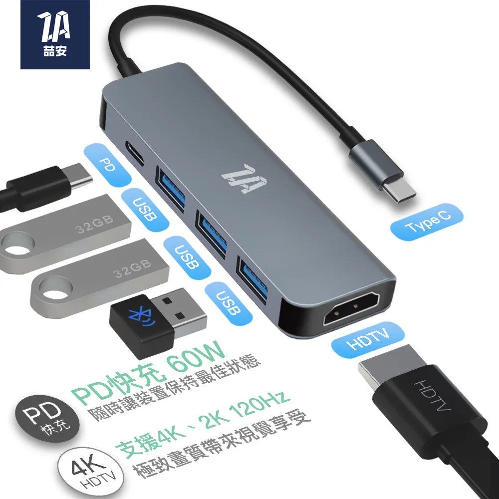 ZA 喆安 1M USB Type-C to Type-C PD磁吸編織快速充電傳輸線 適用iPhone/MacBook/手機/平板 歷史價格詳細信息