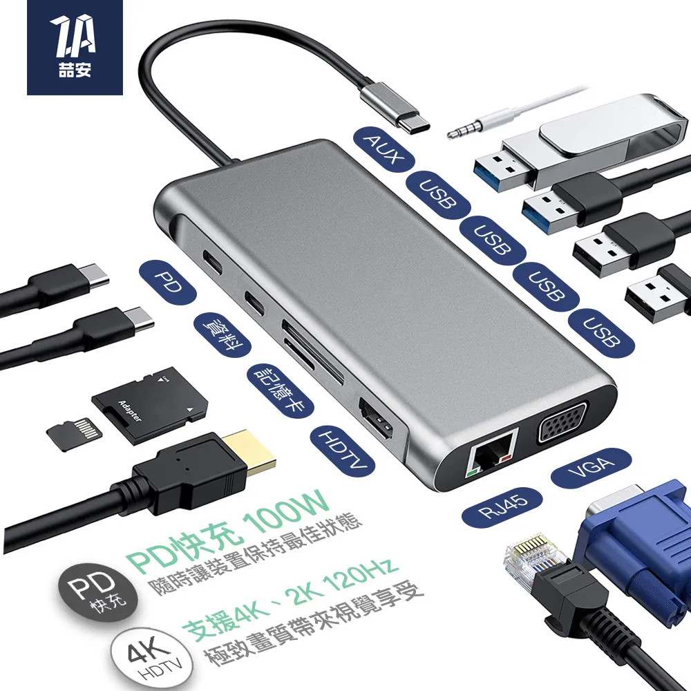 Type-C 轉 VGA HDTV usb 3.0 pd 轉接器 同屏器 筆電 電視 Netflix Disney 傳輸 歷史價格詳細信息