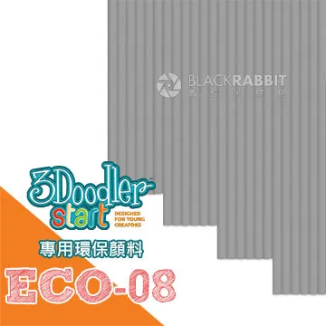 【3Doodler Start】 3D列印筆創意模板遊戲組 -仿真快餐速食(不含筆) 歷史價格詳細信息