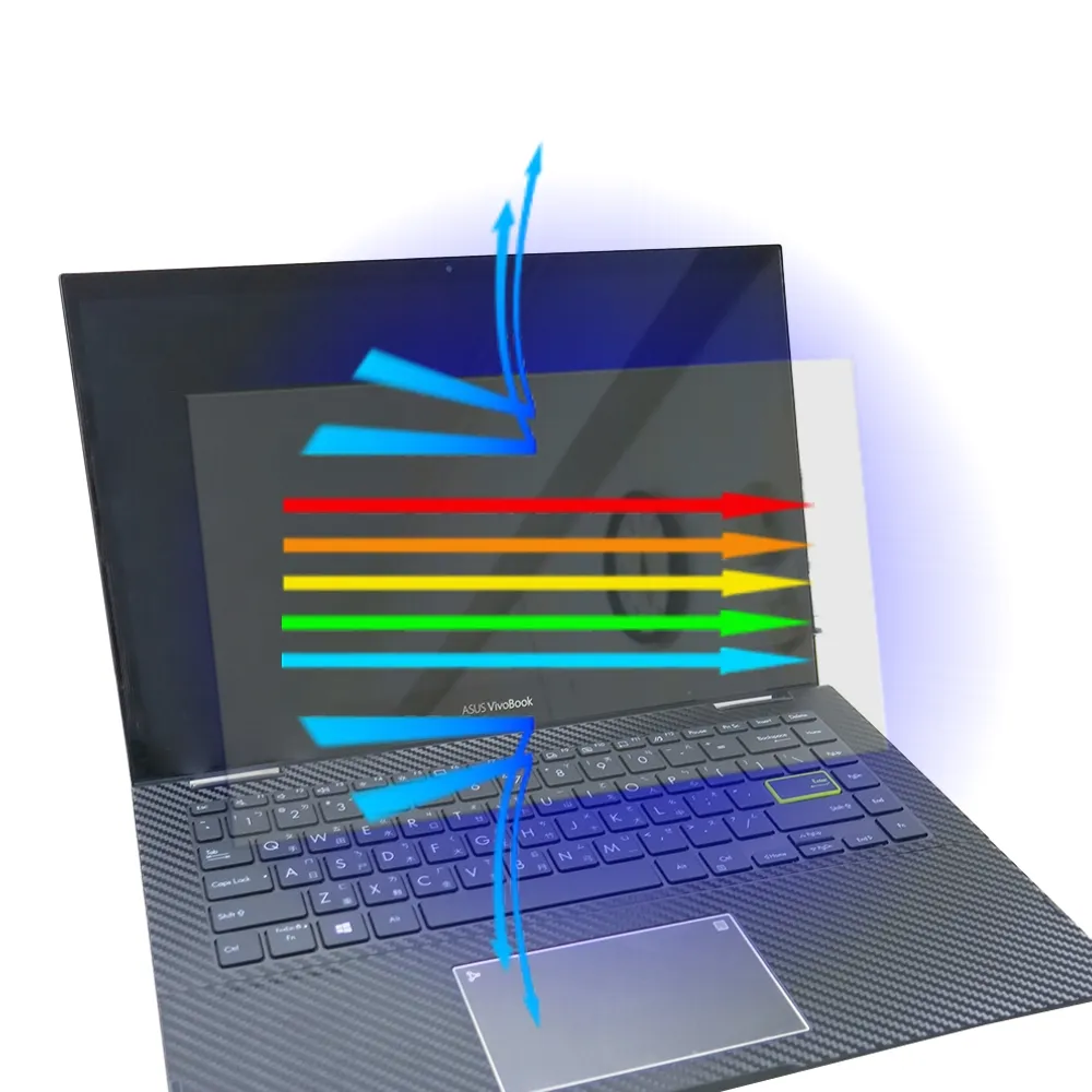 ASUS TP470 TP470EZ 特殊規格 防藍光螢幕貼 抗藍光 (14.4吋寬) 歷史價格詳細信息