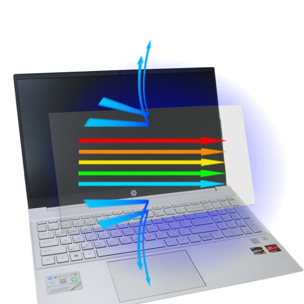 HP Pavilion 15-eg0038TX TPU 抗菌 鍵盤膜 鍵盤保護膜 (hp15708) 歷史價格詳細信息