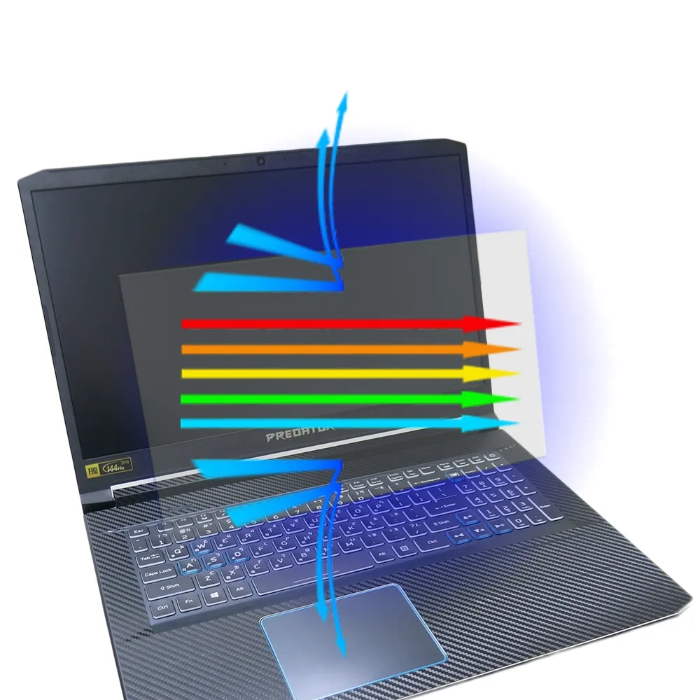 17吋寬 抗藍光 防窺片 高清鏡面 左右防窺 歷史價格詳細信息