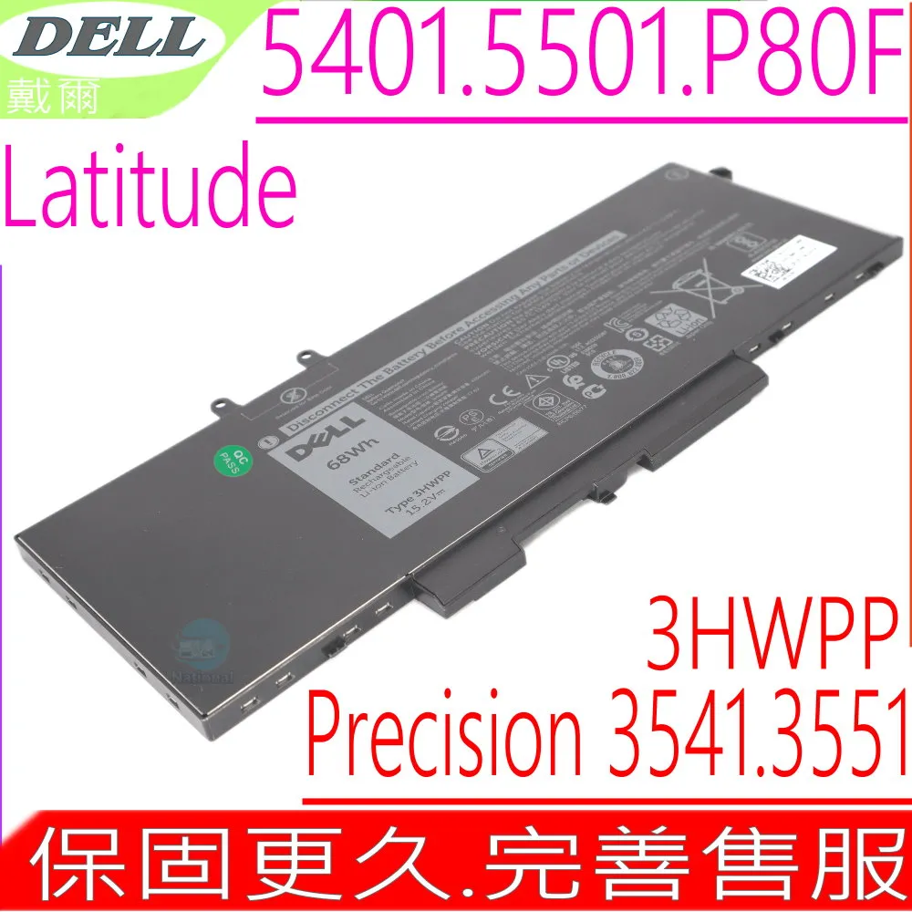 DELL Latitude 5511 P80F 二代透氣機身保護膜 (DIY包膜) 歷史價格詳細信息
