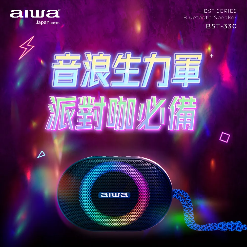 AIWA 愛華 防水便攜式藍牙喇叭 SB-X80 歷史價格詳細信息
