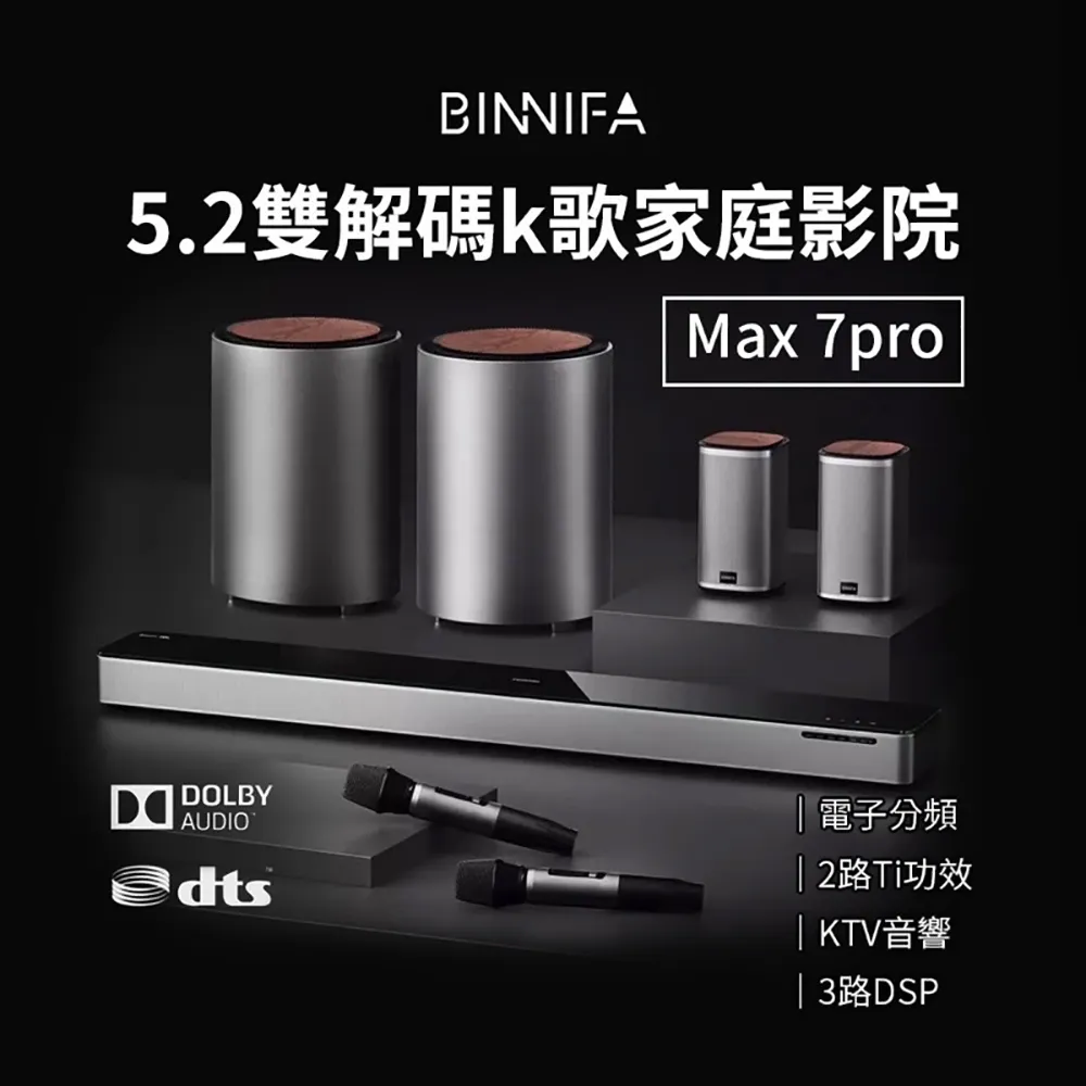 BINNIFA 5.1雙解碼K歌家庭影院 Max 7S 音響 藍牙音響 歷史價格詳細信息