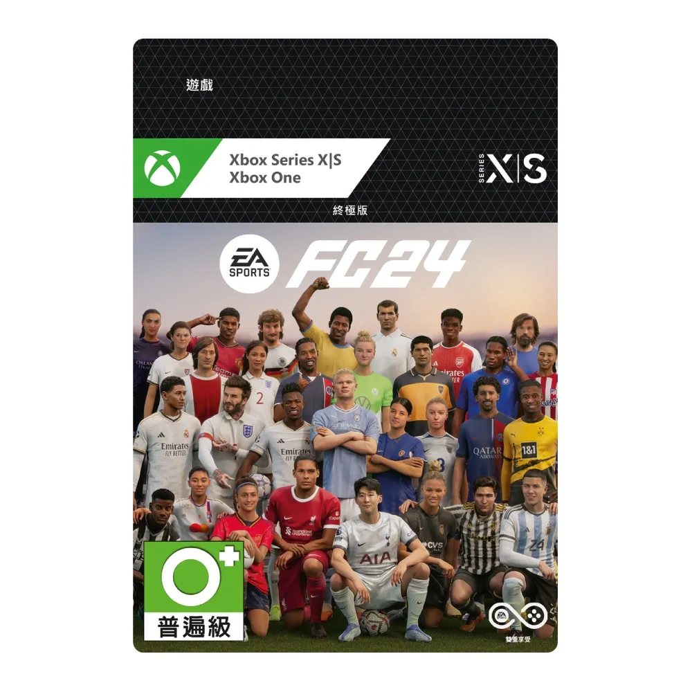 EA Sports Plug &amp; Play TV Game '04 Jakks Pacific Madden '95 &amp; NHL 95 Tested 歷史價格詳細信息