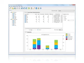 Remote RJ11 RJ45 USB BNC LAN Network Cable Tester For UTP STP LAN Cables Tracker 歷史價格詳細信息